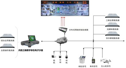 美電貝爾榮登“2024廣州人工智能創(chuàng)新發(fā)展榜單”，引領人工智能行業(yè)應用系統(tǒng)集成服務新浪潮