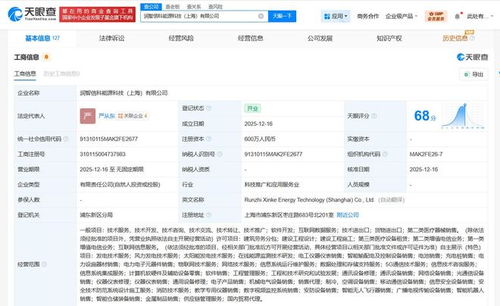 潤健股份聯手成立能源科技公司，跨界融合引領信息服務新變革
