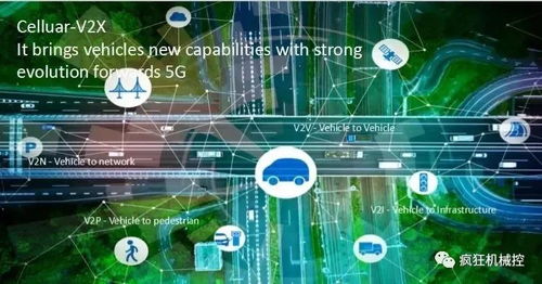 巴掌大的釘子如何指揮車輛并監(jiān)測(cè)車流 電子商務(wù)技術(shù)的創(chuàng)新應(yīng)用